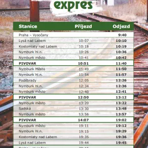 Postřižinský expres míří na Den piva. Speciální vlak vás doveze přímo k oslavám!