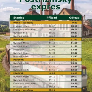Pivovar Nymburk chystá letní festival s hudbou i doprovodným programem