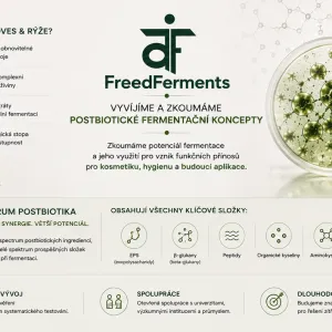 FreedFerments z Prahy: projekt, který spojuje vědu a péči o pokožku