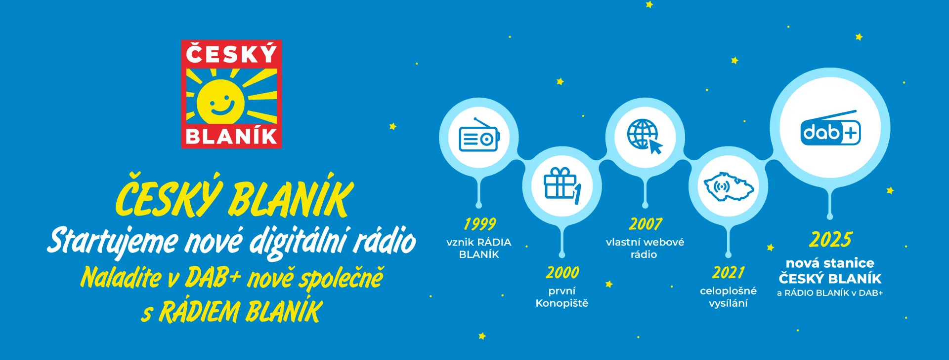 Rádio Blaník vysílá i v digitální síti DAB+ a nově spouštíme i zbrusu nové rádio ČESKÝ BLANÍK!